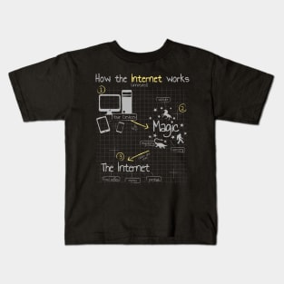 How The Internet Works Kids T-Shirt